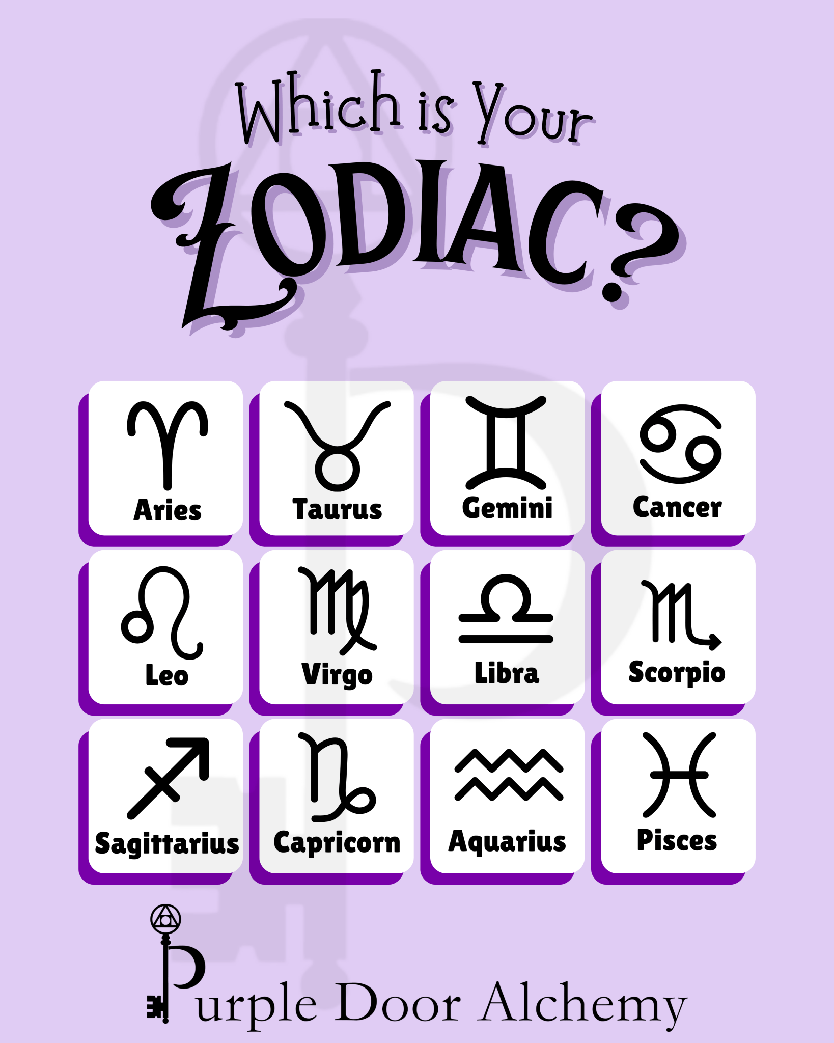 Zodiac Keychain - Purple Door Alchemy