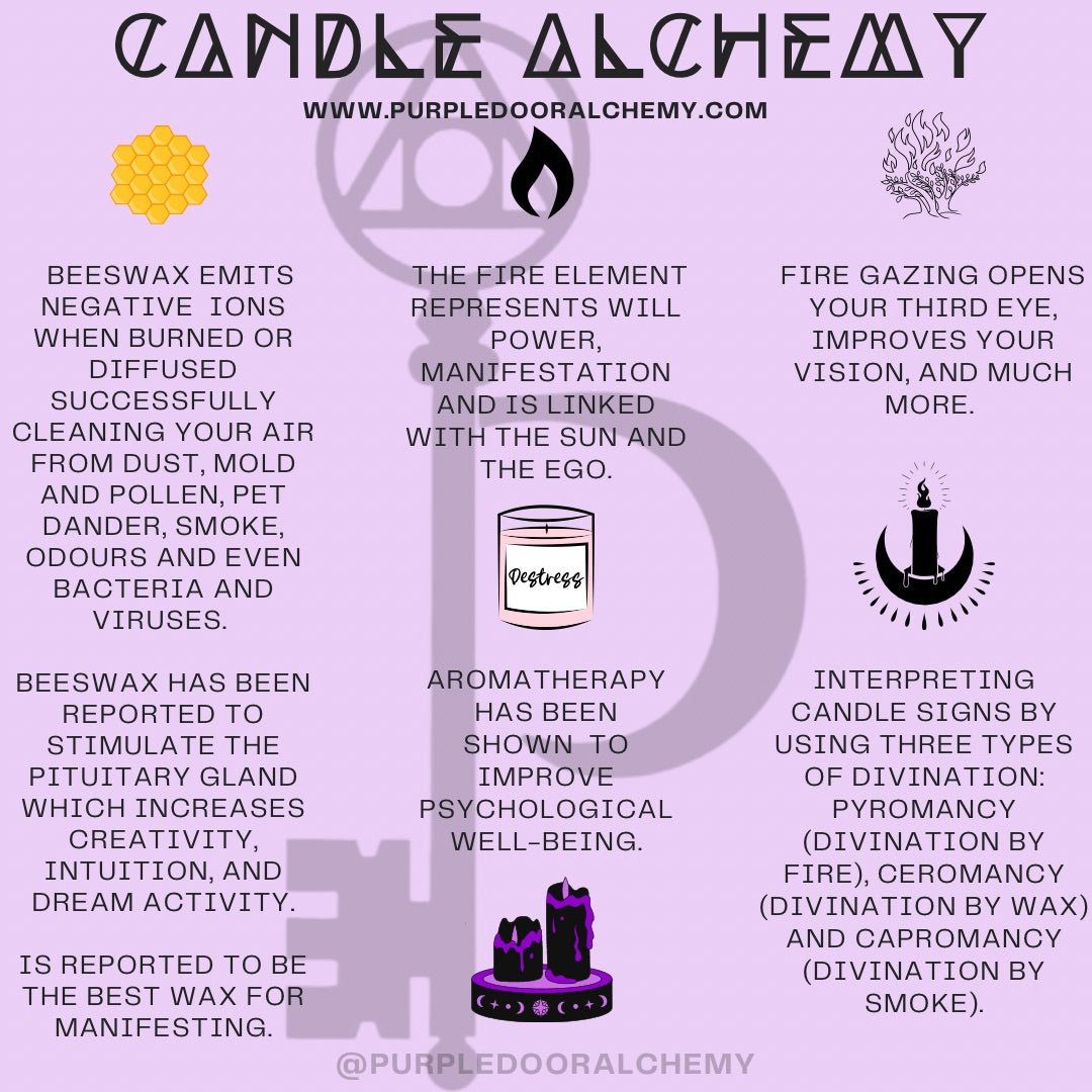 Candle Alchemy - Purple Door Alchemy
